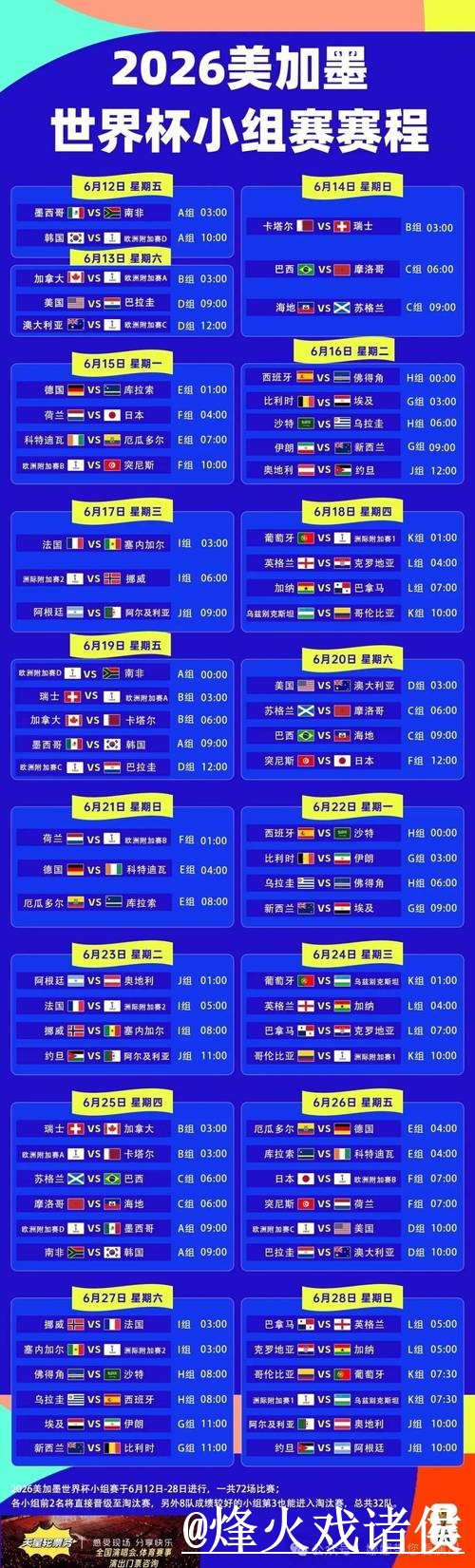 2026世界杯手机直播使用经验,观看体验与播放问题整理 2026世界杯手机直播使用经验,观看体验与播放问题整理