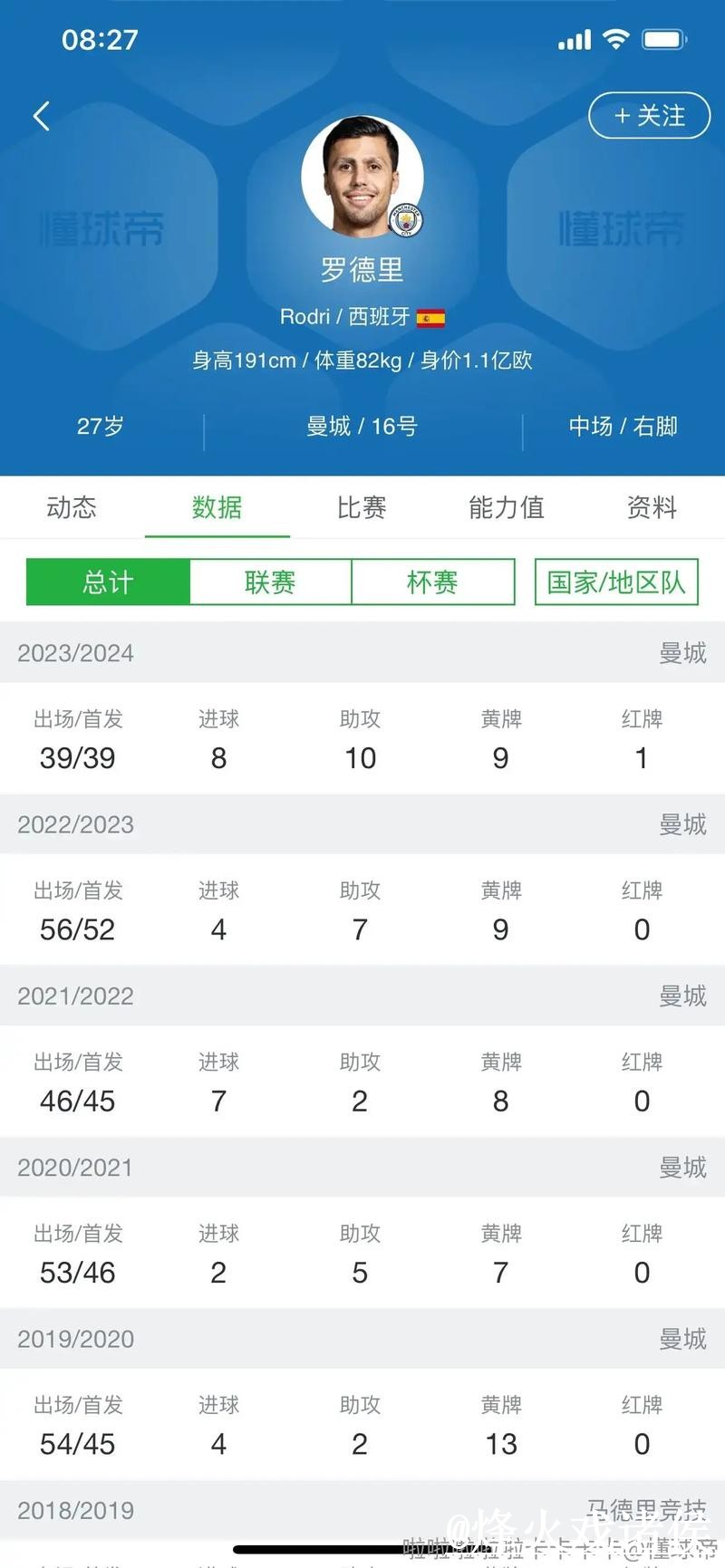 世界杯比分网站使用经验,数据更新与手机端查询整理 世界杯比分网站使用经验,数据更新与手机端查询整理
